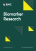 Biomarker Research期刊封面