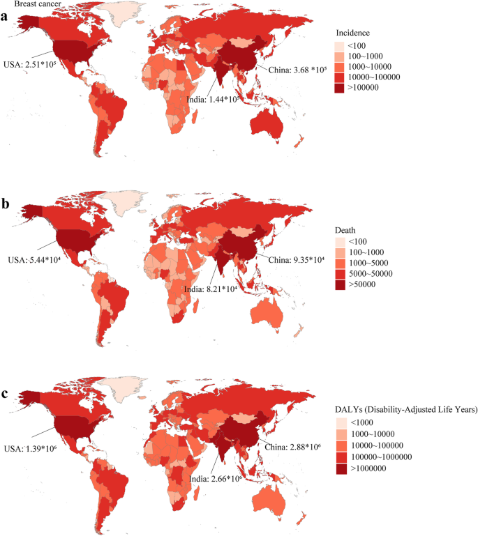 2019年204个国家/地区乳腺癌发病率、死亡率、DALY的分布